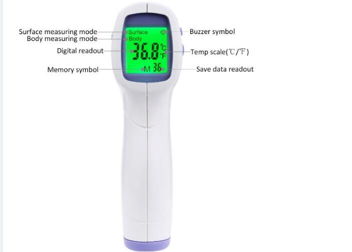 China Cheapest Price Contactless Themometer - K9Plus KINGHAT Wall-Mounted  Body Thermometer, Infrared Thermometer, Non-Contact Thermometer Hand Free  Forehead Thermometer Ideal for Home, Office, Super Market, Mall and Subway  – Kinghat factory and