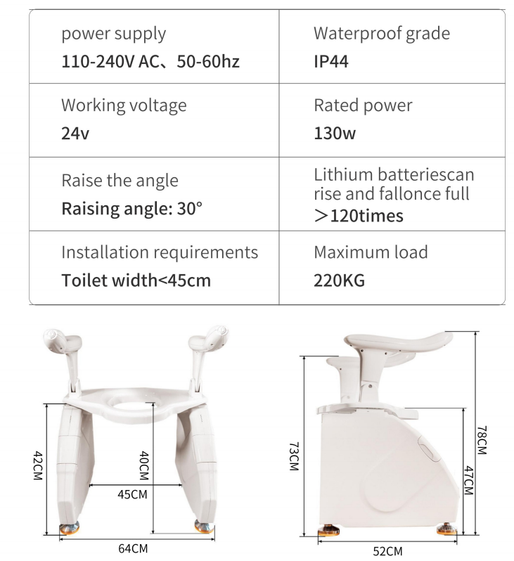 smart-toilet-seat.png